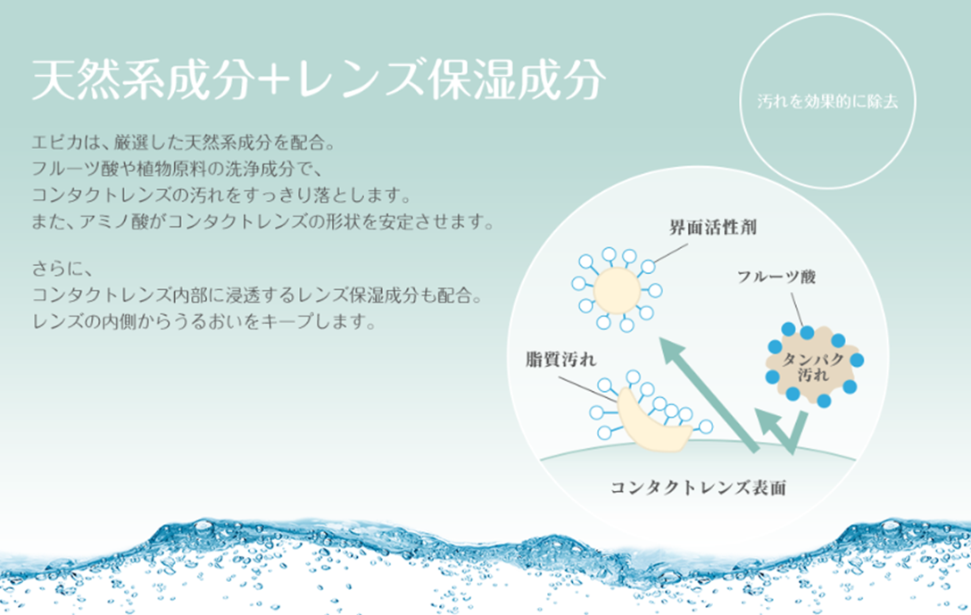 MPS エピカコールドアクアモアが新しくなりました。｜Menicon Miru